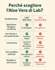 succo di aloe vera - aloe vera - succo di aloe - succo biologico - succo per il reflusso - rimedio naturale - succo di aloe arborescens - succo di aloe zuccari - zuccari - salugea - succo di aloe salugea