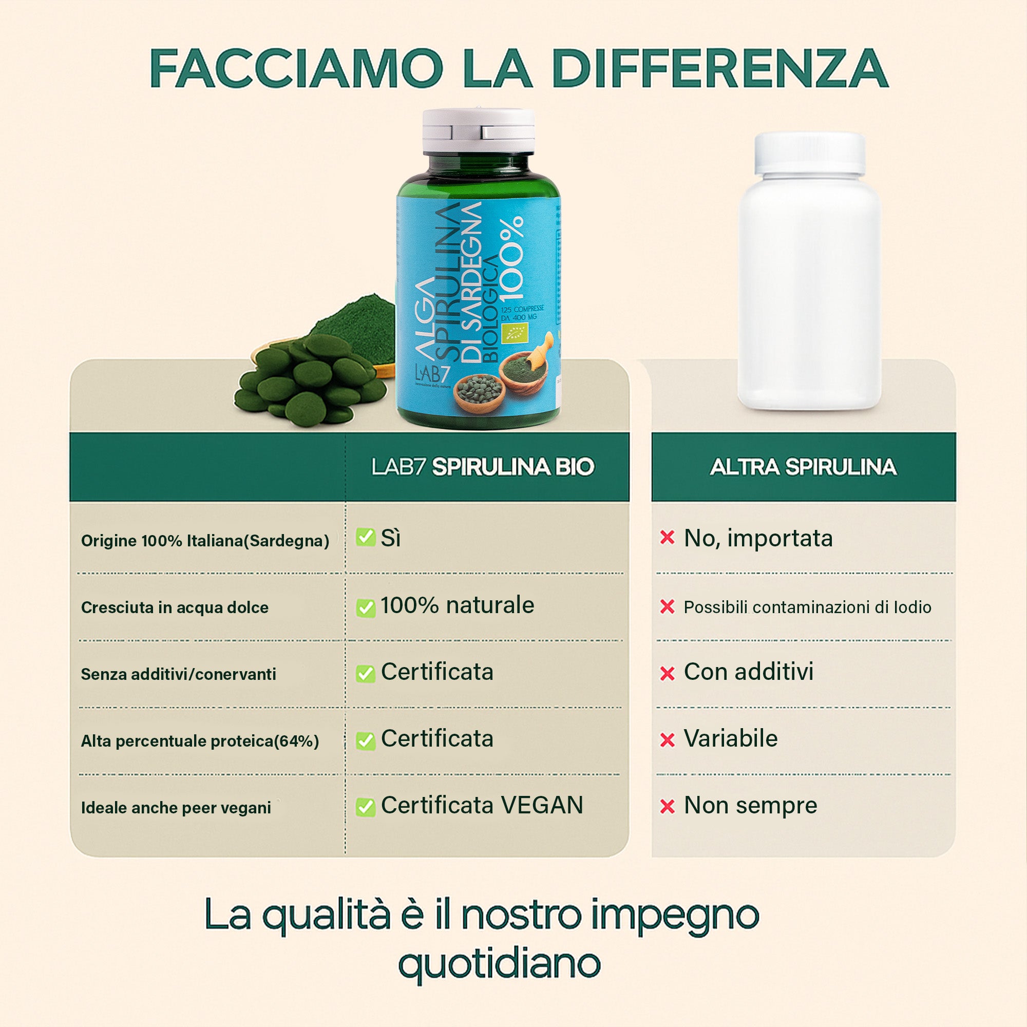 spirulina naturale vegana - superfood naturale
